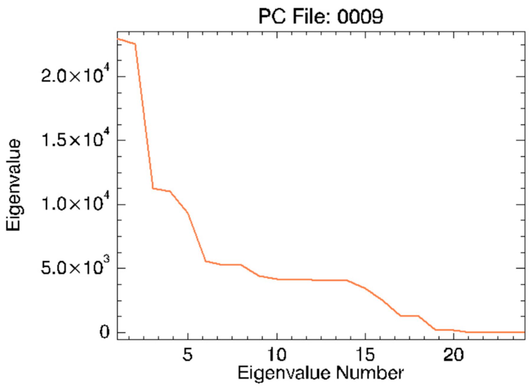 Buildings 14 02054 g004