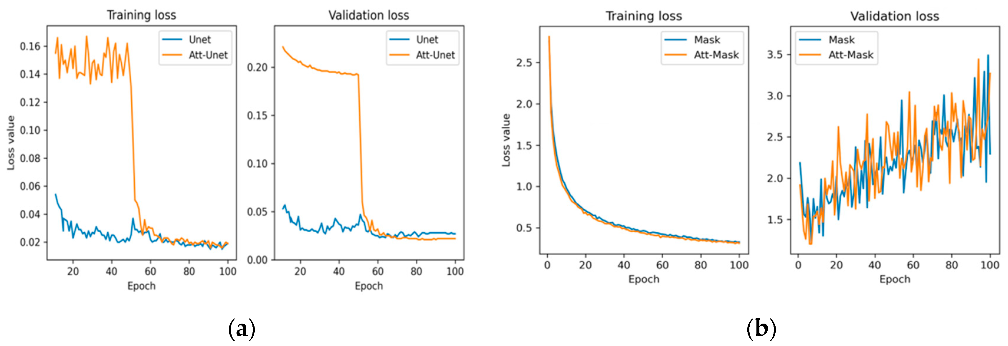 Buildings 14 02054 g009