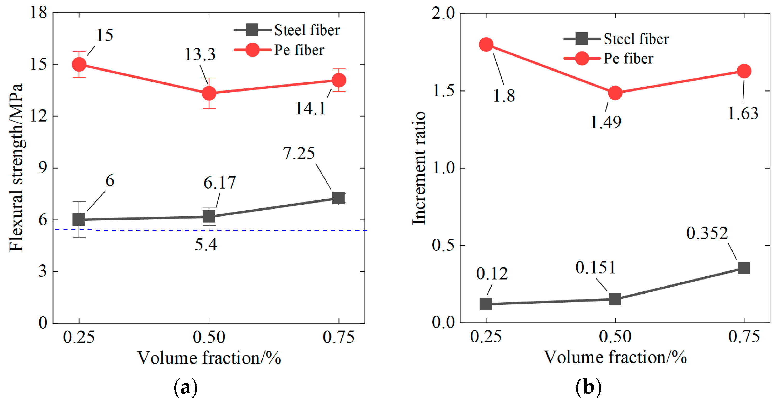 Buildings 14 02062 g006
