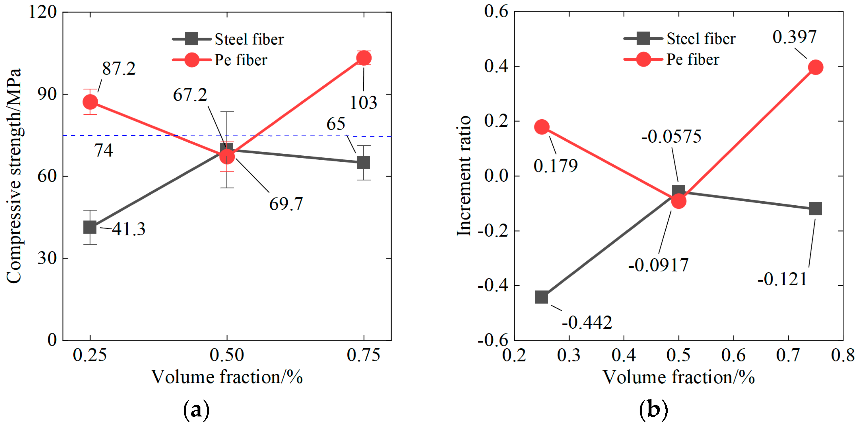 Buildings 14 02062 g008