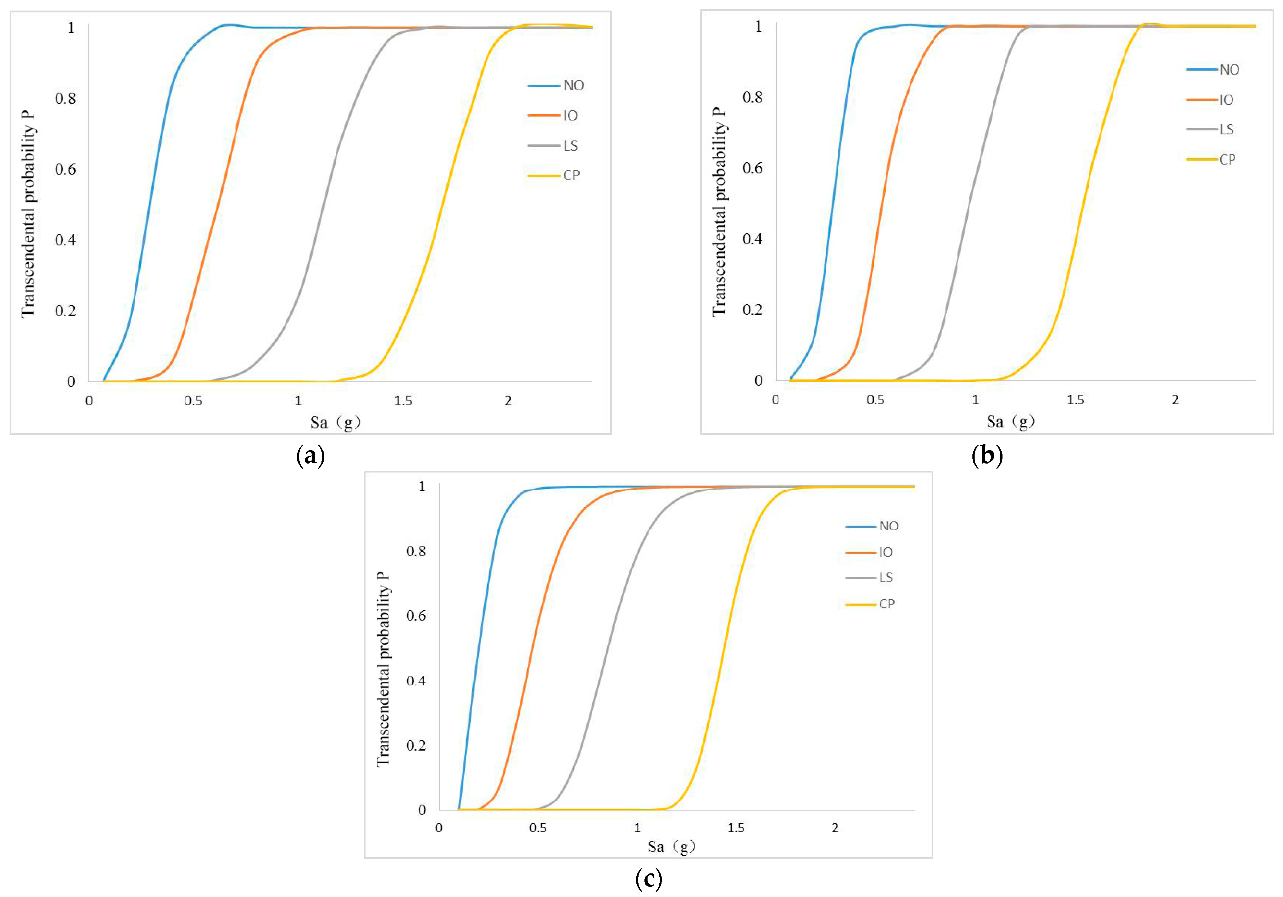 Buildings 14 02064 g019