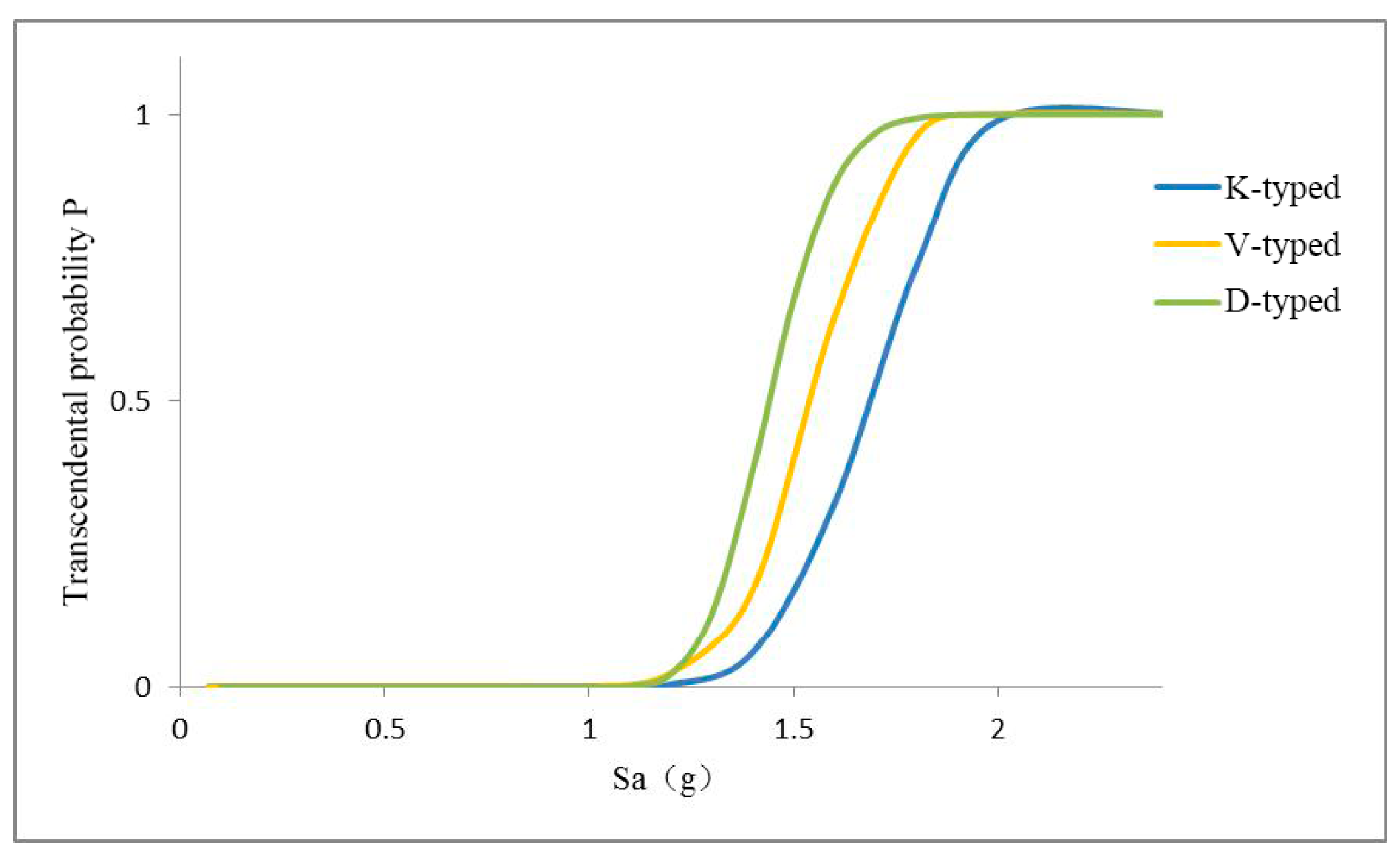 Buildings 14 02064 g020