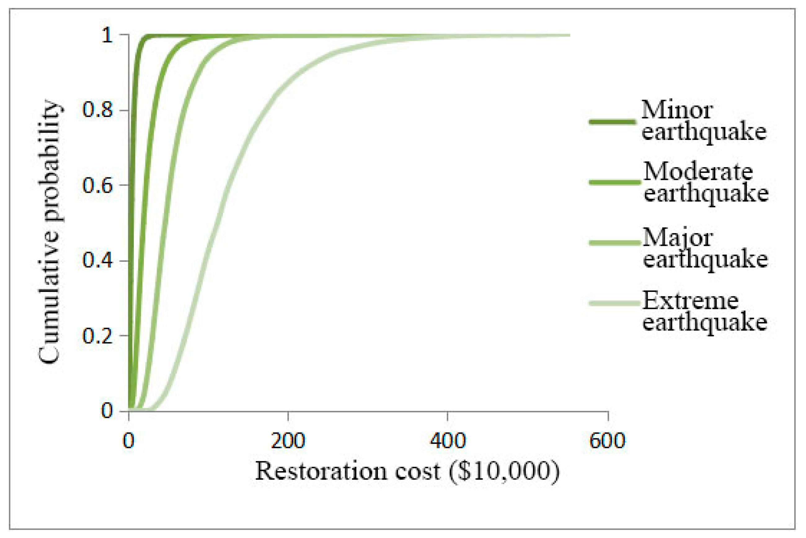 Buildings 14 02064 g026