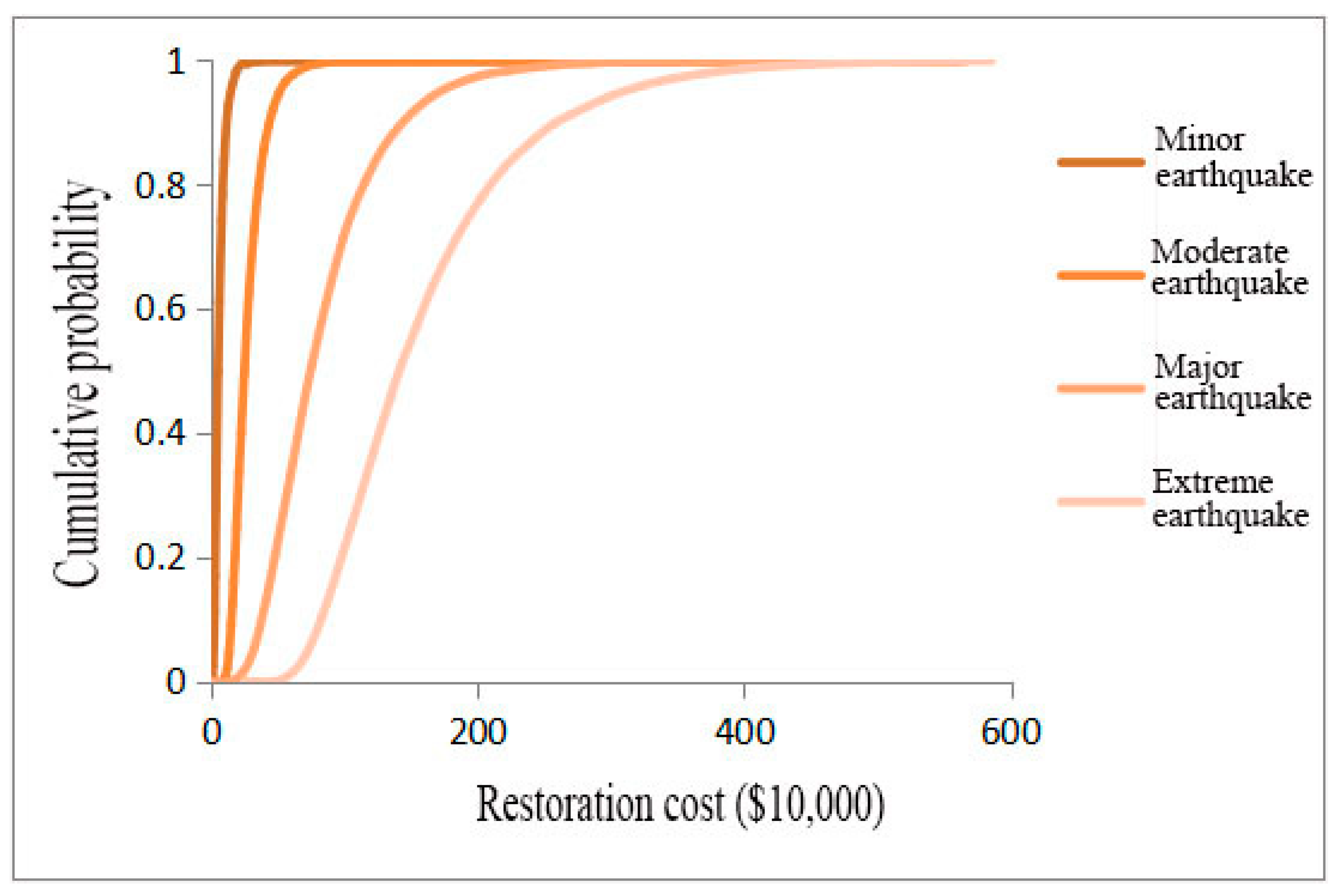 Buildings 14 02064 g029