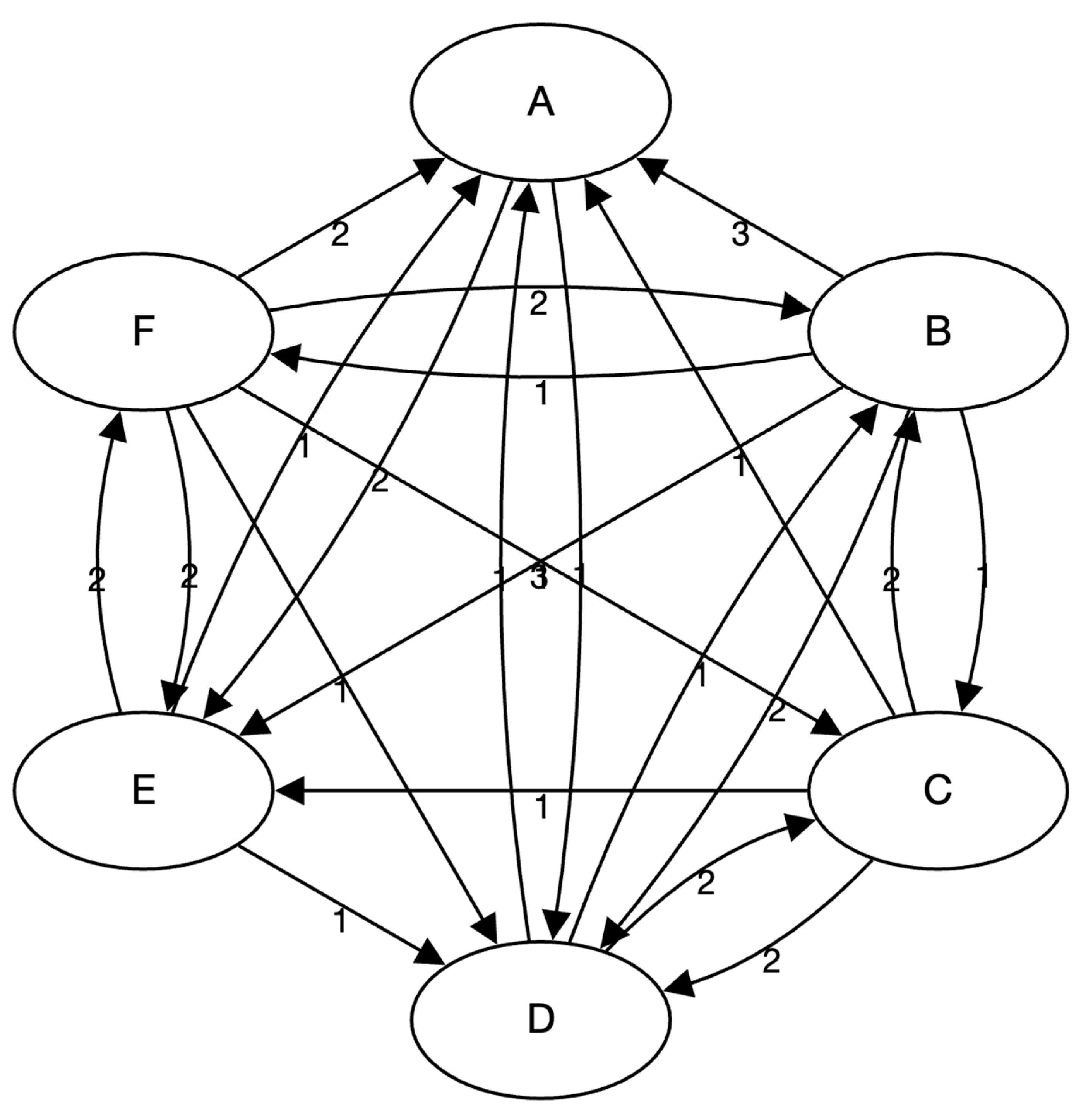 Buildings 14 02074 g004