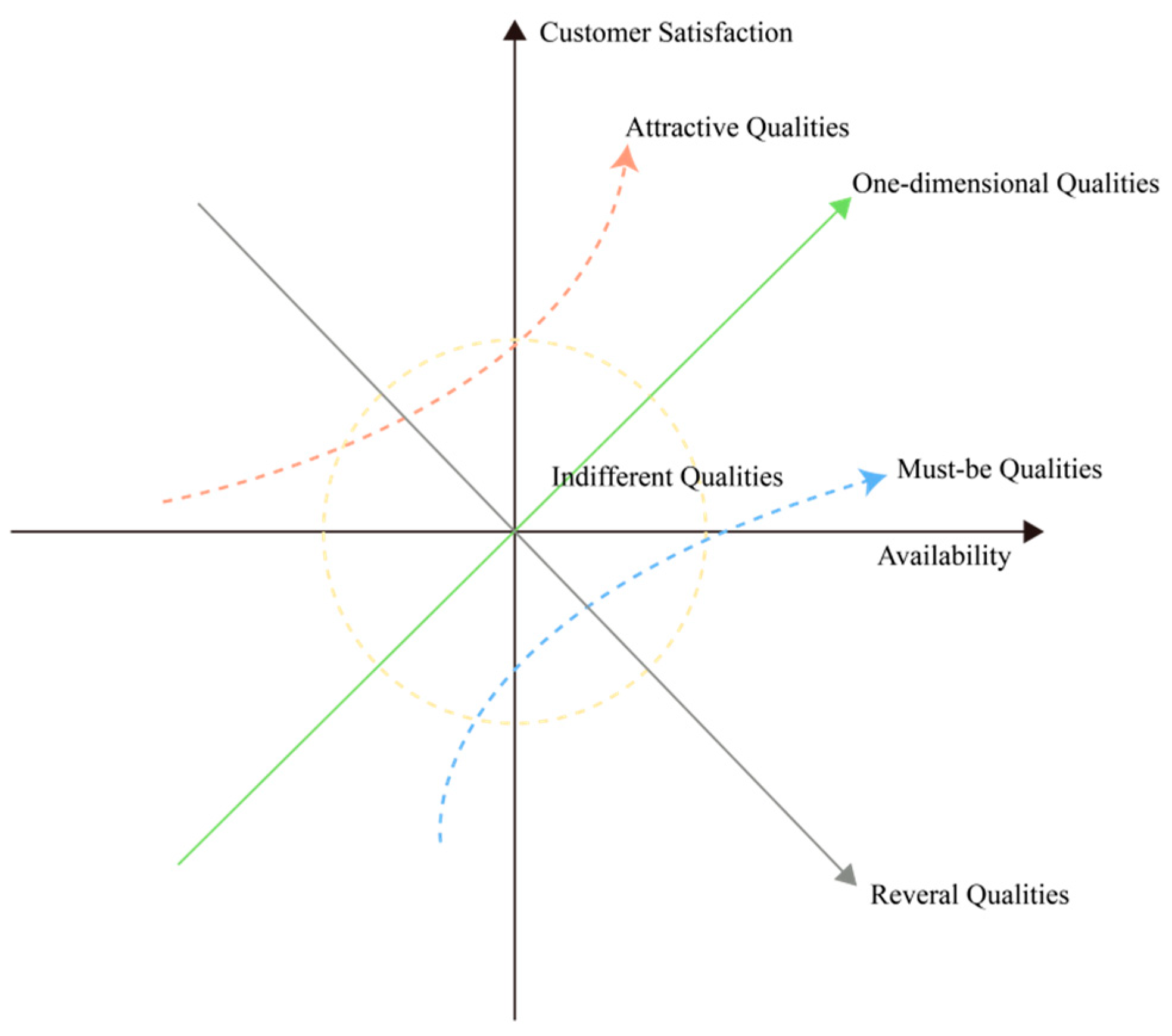 Buildings 14 02074 g006