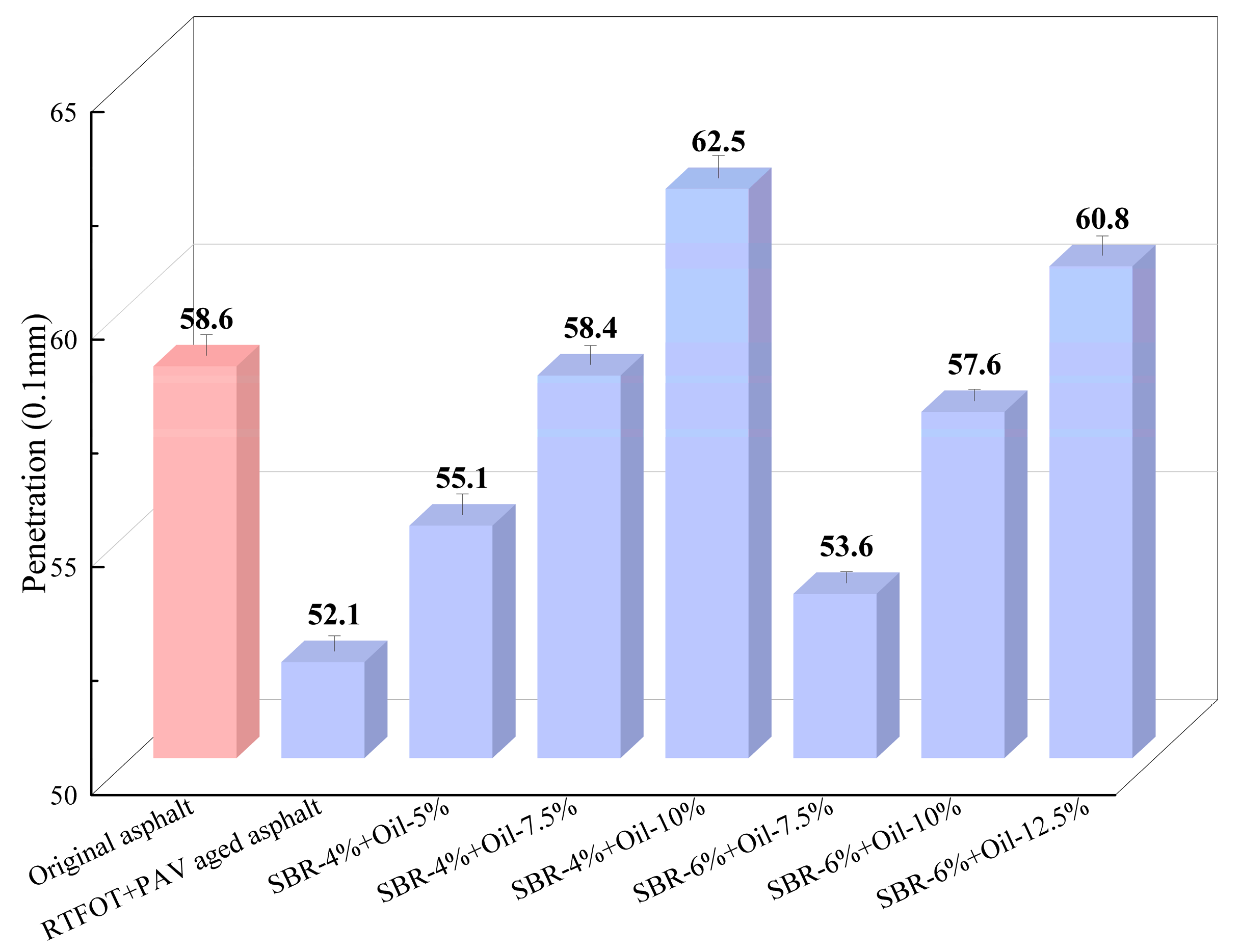 Buildings 14 02085 g002