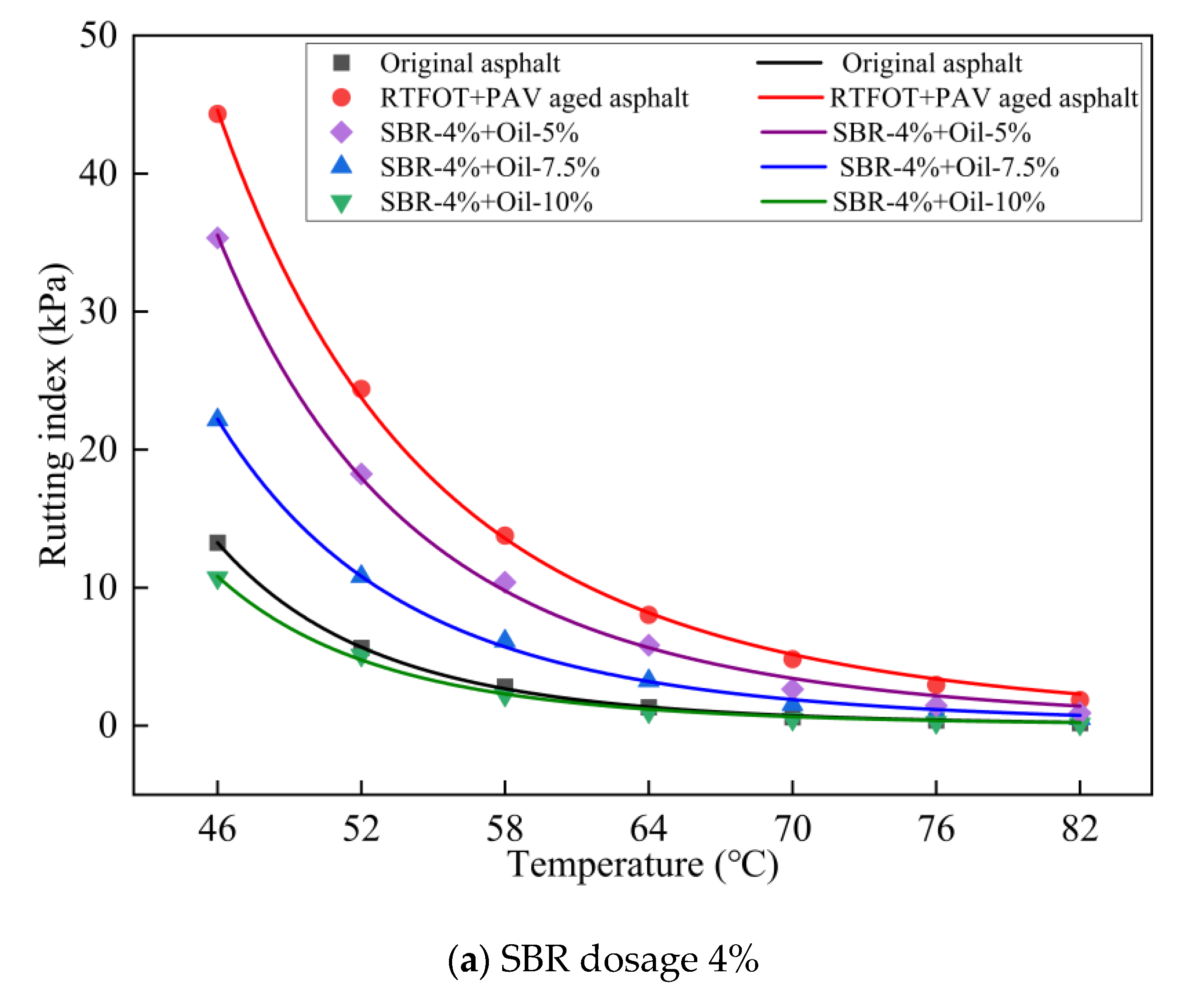 Buildings 14 02085 g005a
