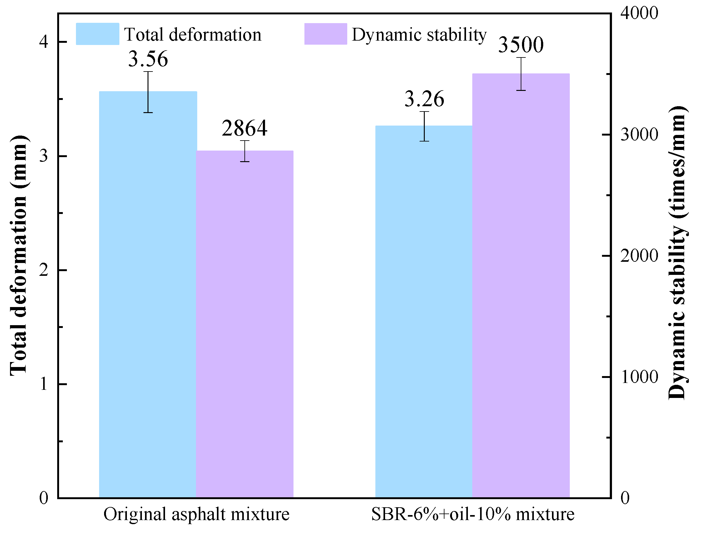 Buildings 14 02085 g008
