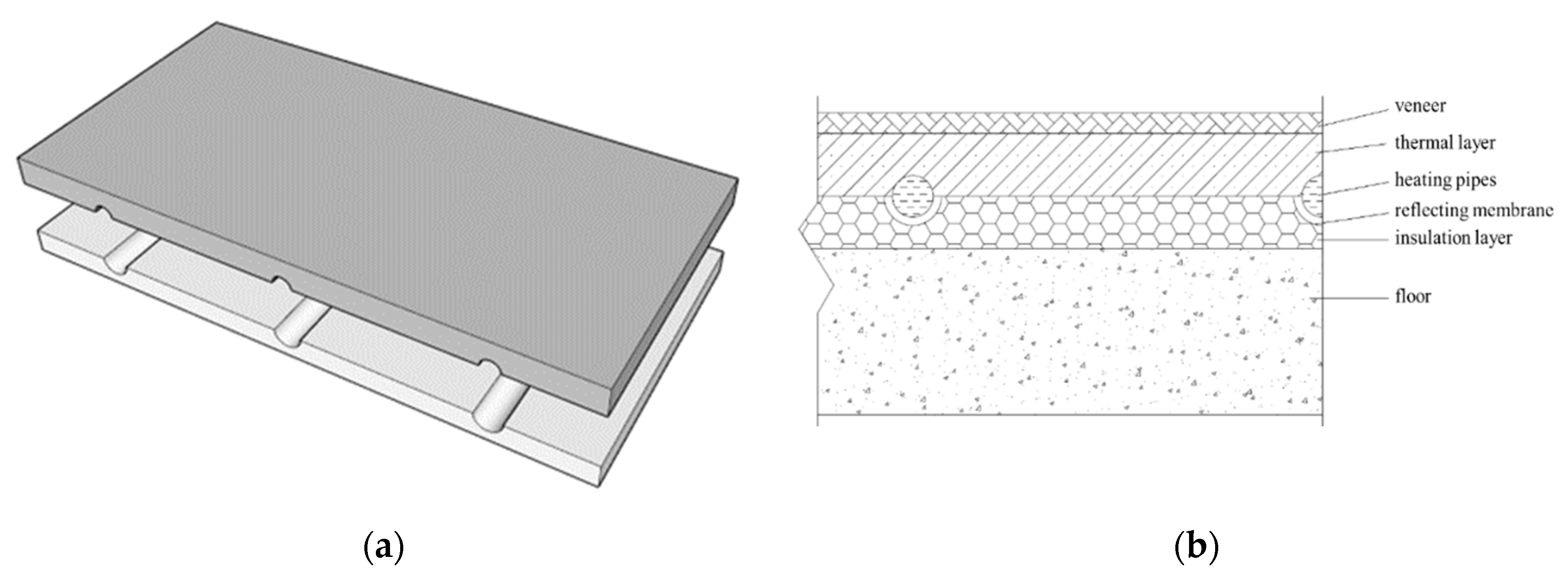 Buildings 14 02096 g001