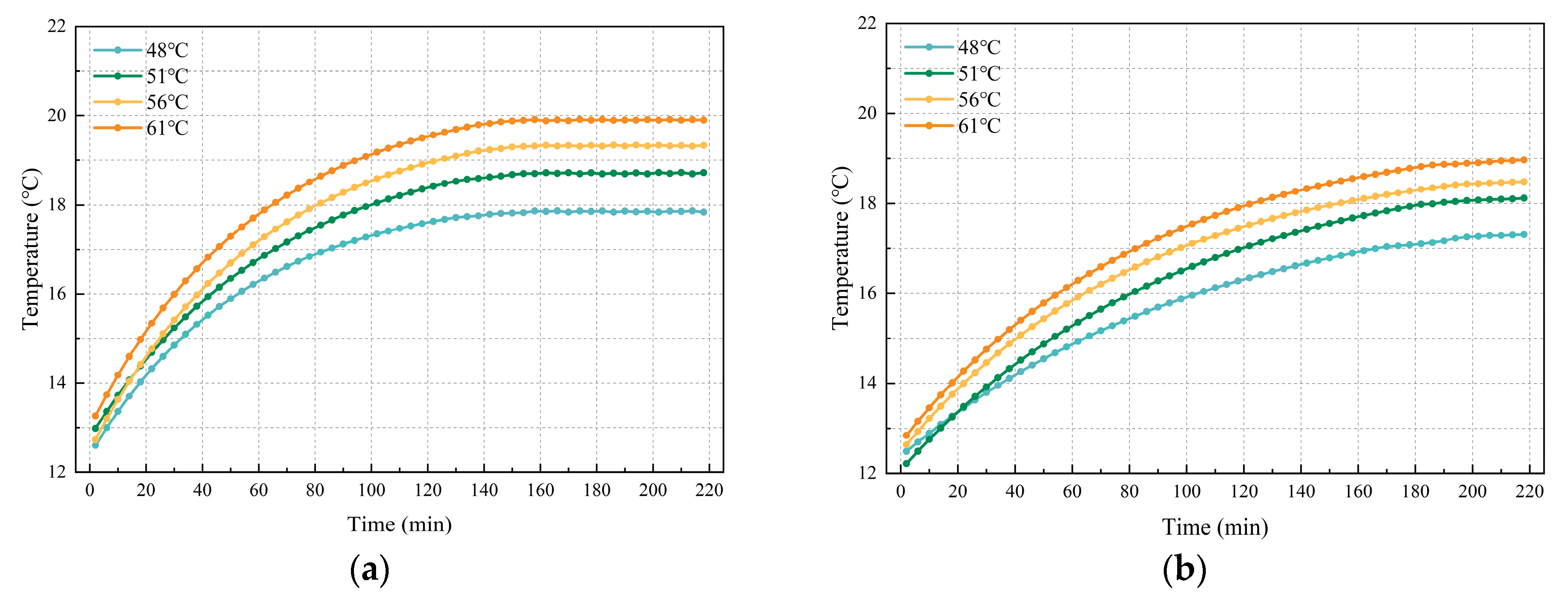 Buildings 14 02096 g012