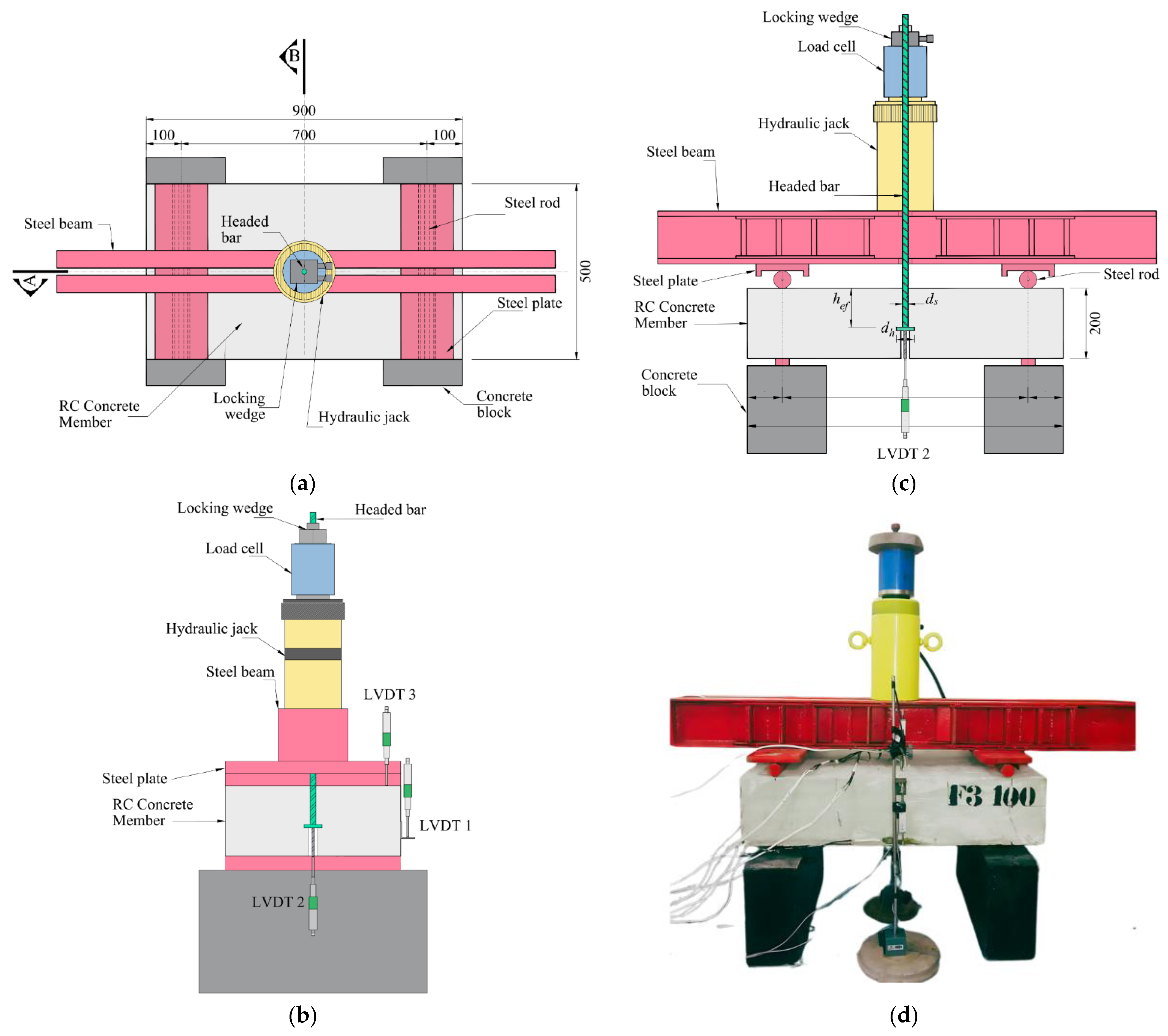 Buildings 14 02102 g004