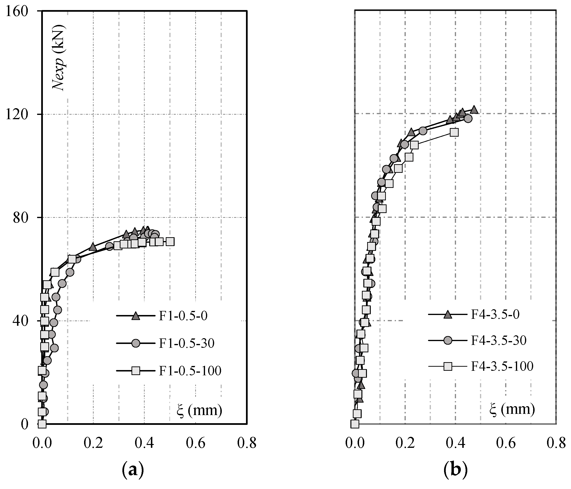 Buildings 14 02102 g012
