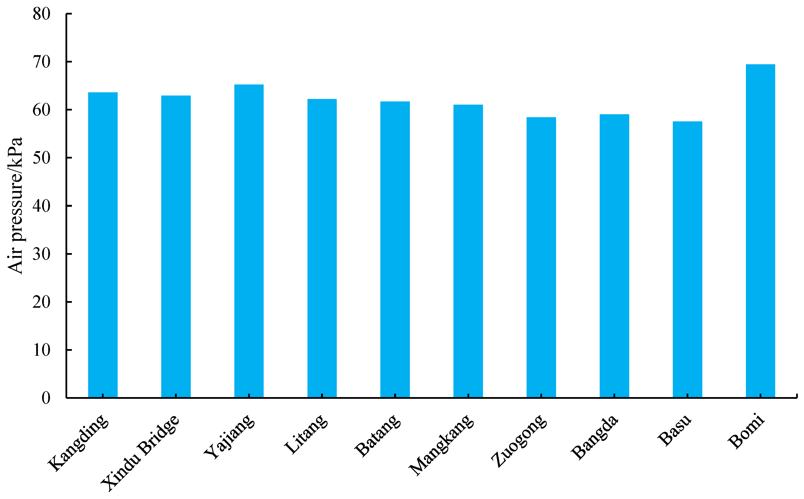 Buildings 14 02104 g004