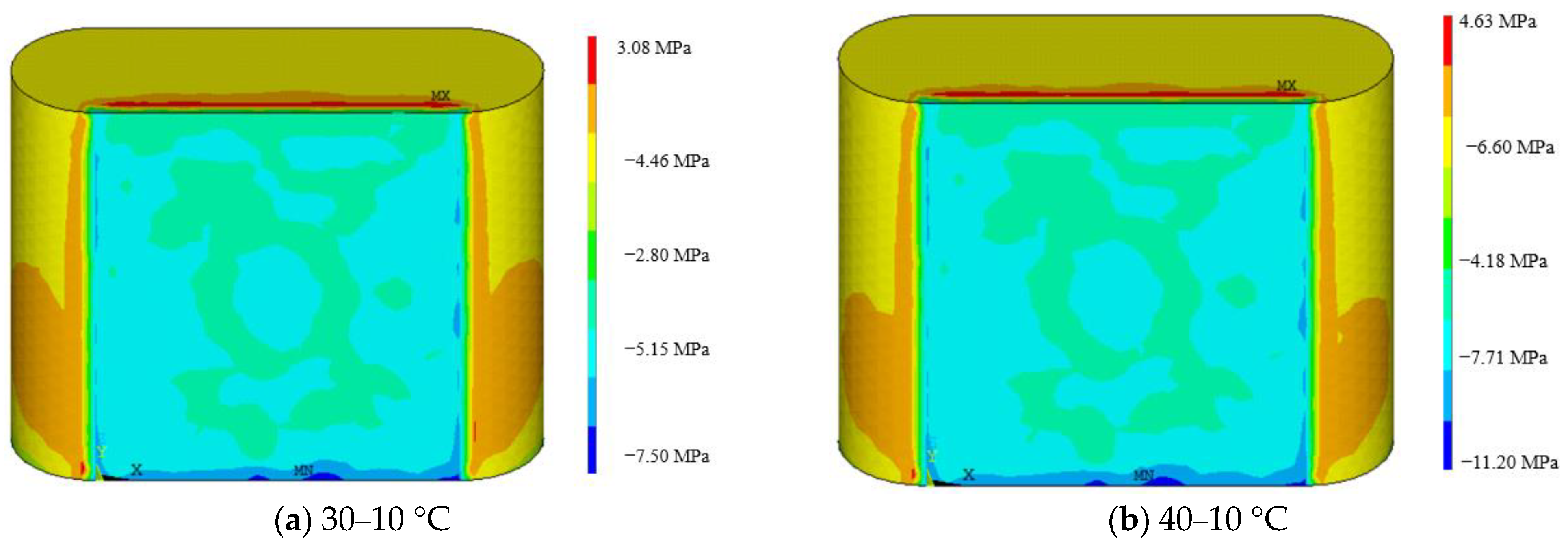 Buildings 14 02104 g006