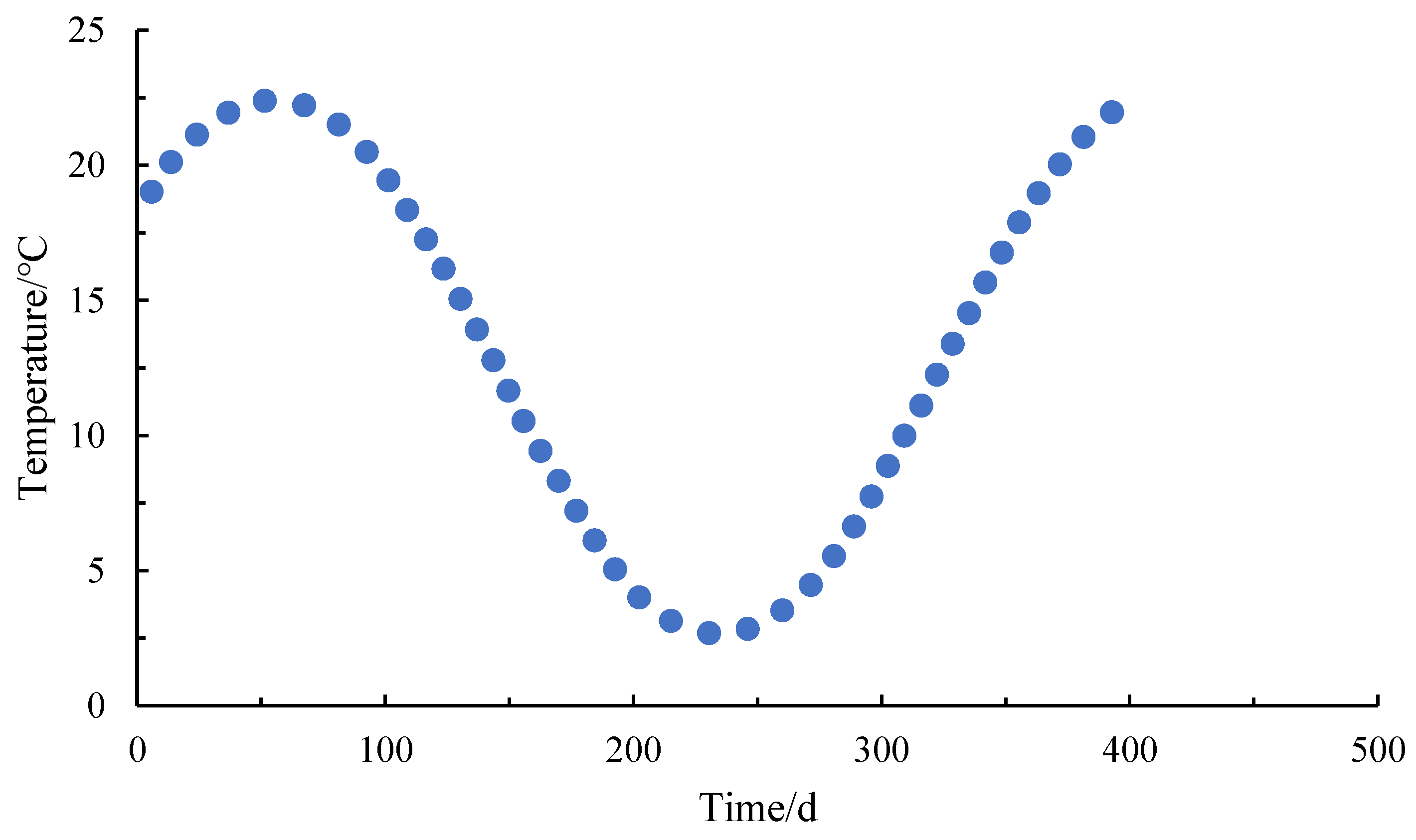 Buildings 14 02104 g008