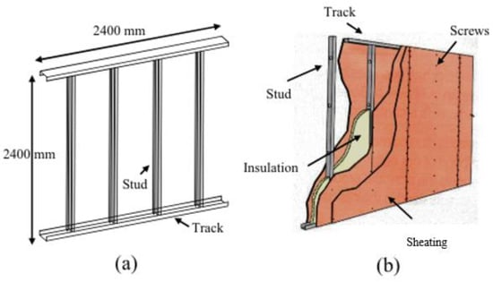 Buildings 14 02107 g007