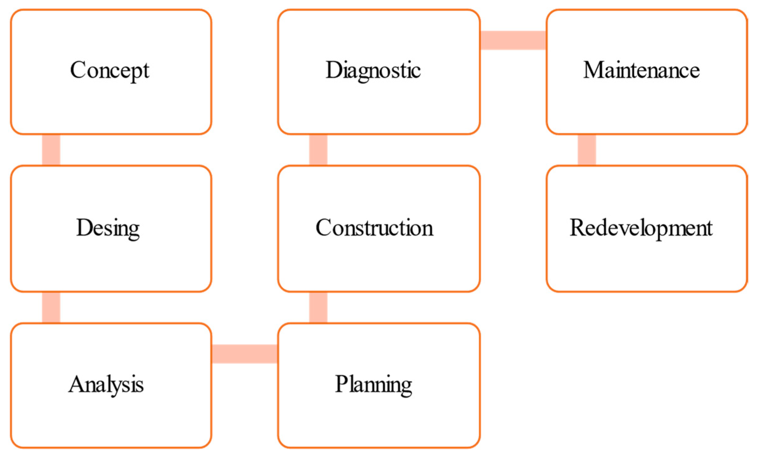 Buildings 14 02110 g002