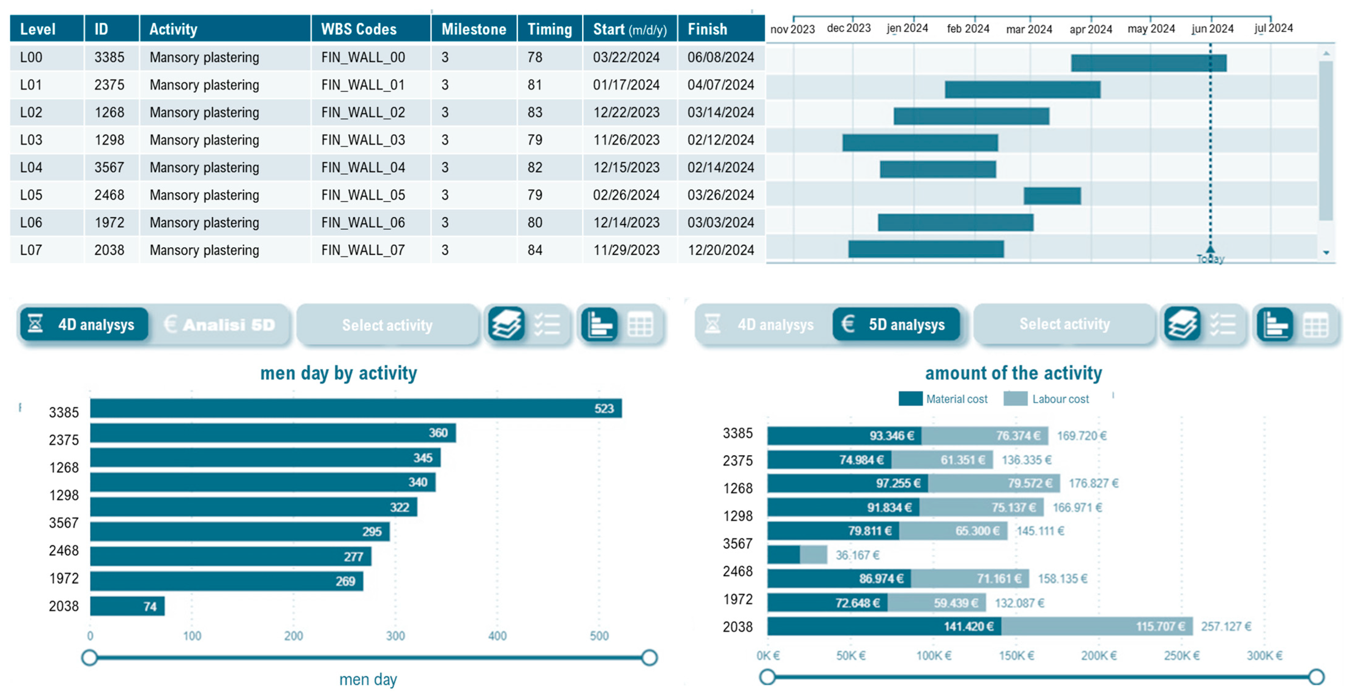 Buildings 14 02110 g009