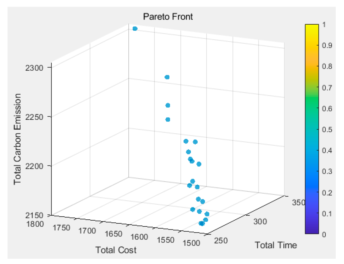 Buildings 14 02112 g012