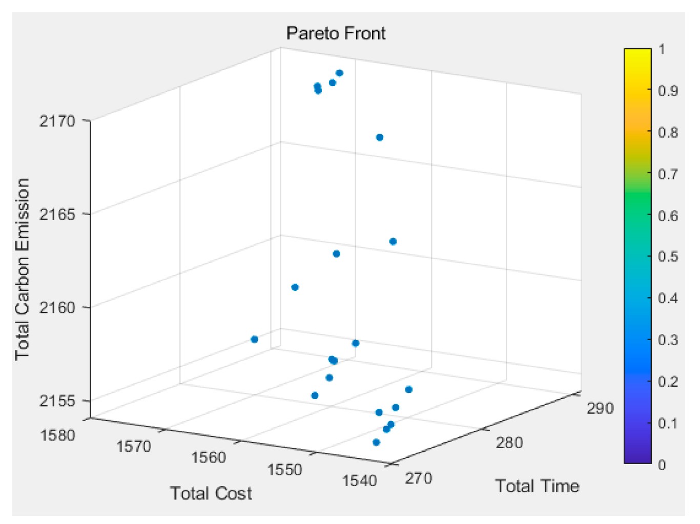 Buildings 14 02112 g014