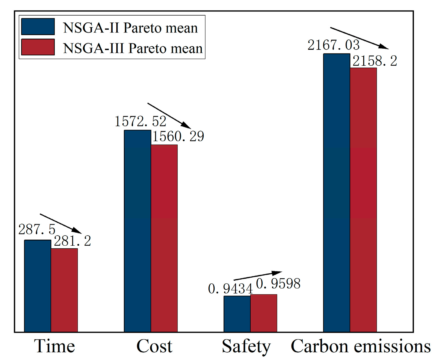 Buildings 14 02112 g015