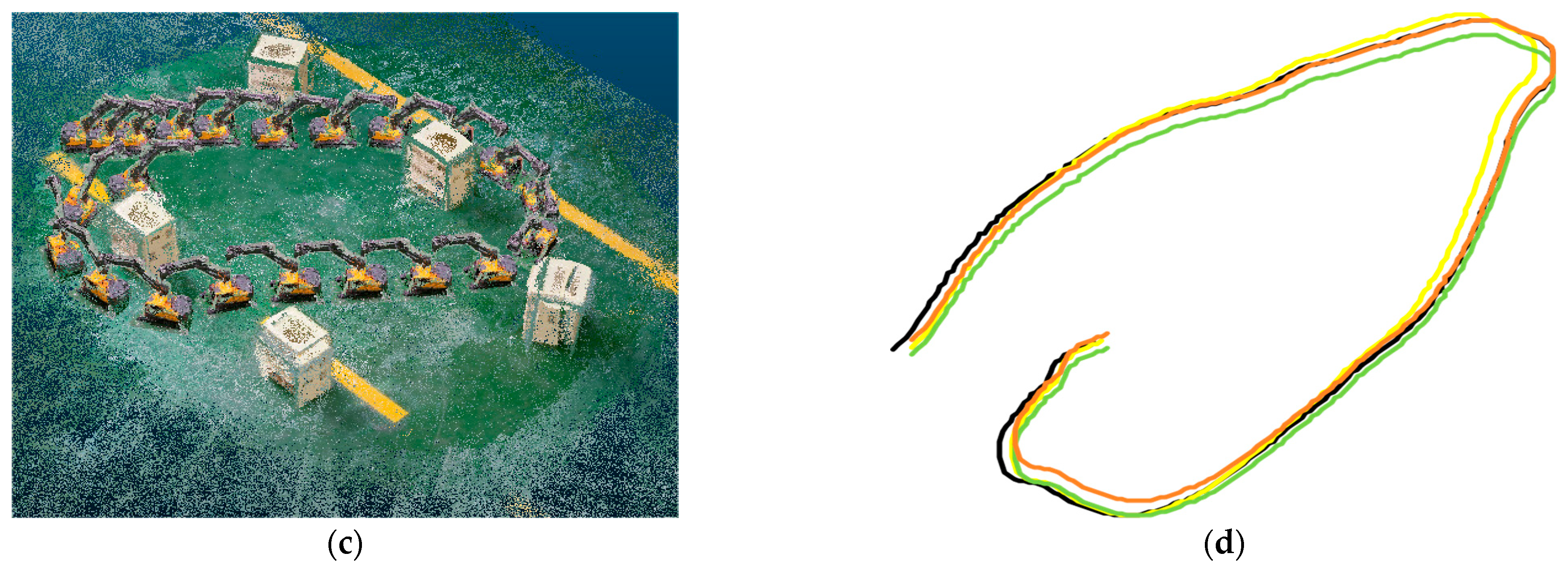 Buildings 14 02113 g013b