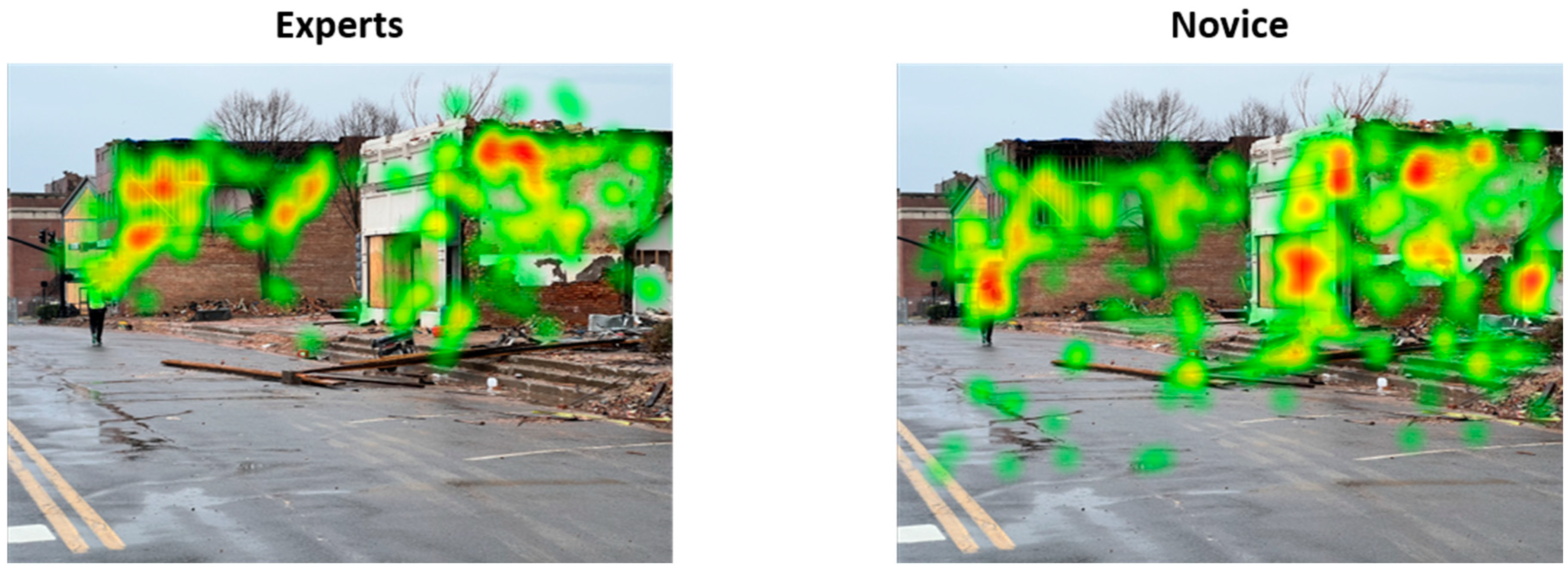 Buildings 14 02114 g006