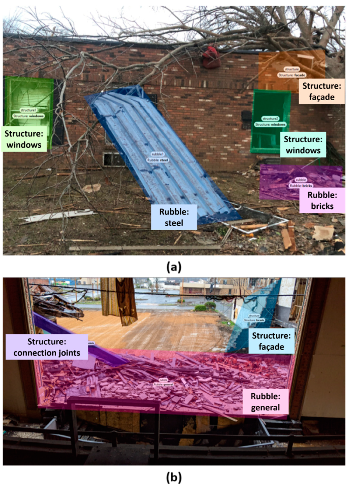 Buildings 14 02114 g007