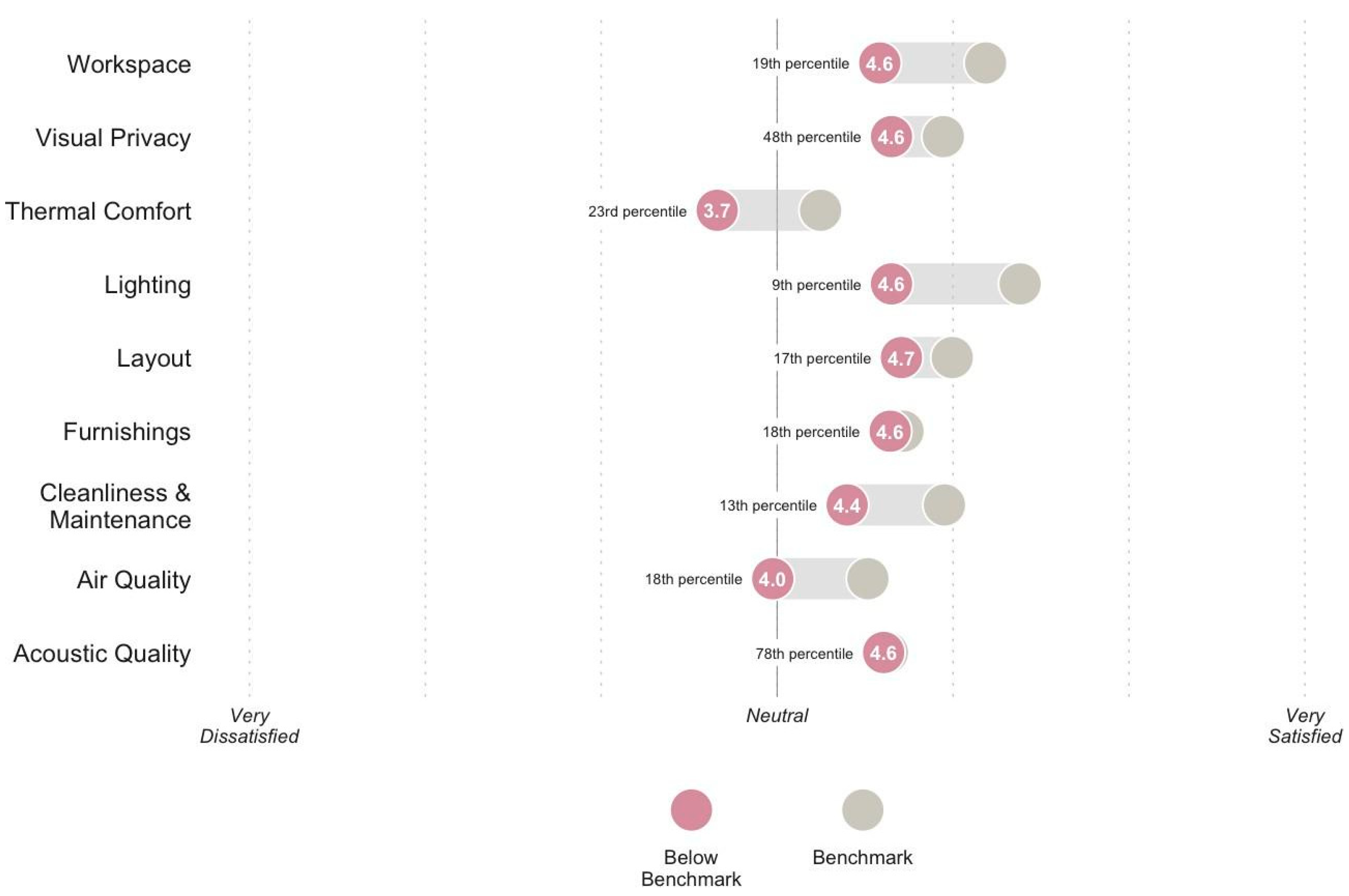 Buildings 14 02115 g010