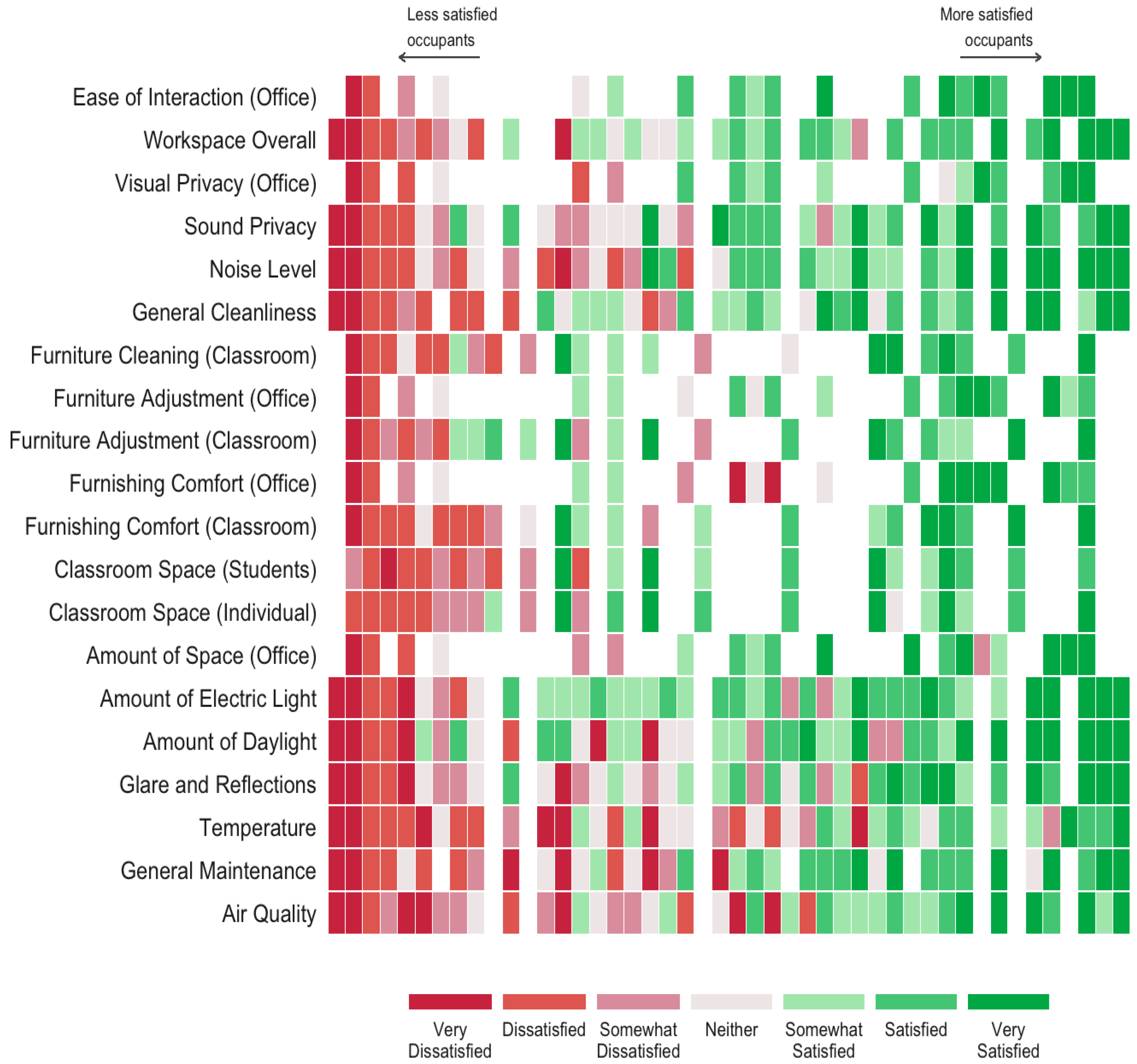 Buildings 14 02115 g012