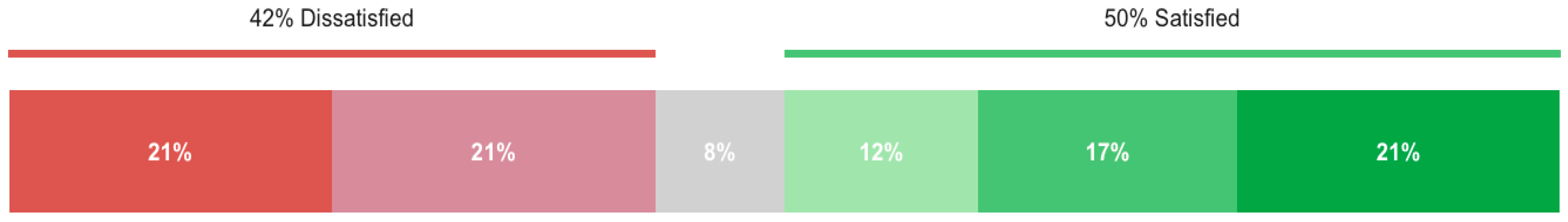 Buildings 14 02115 g013