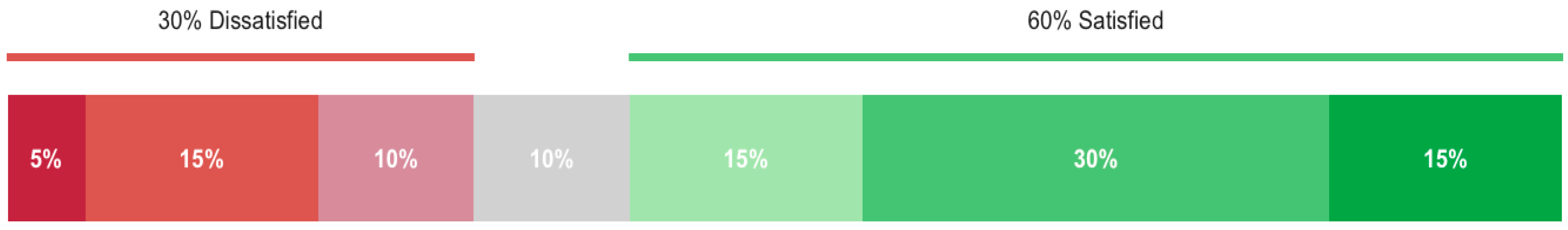 Buildings 14 02115 g016