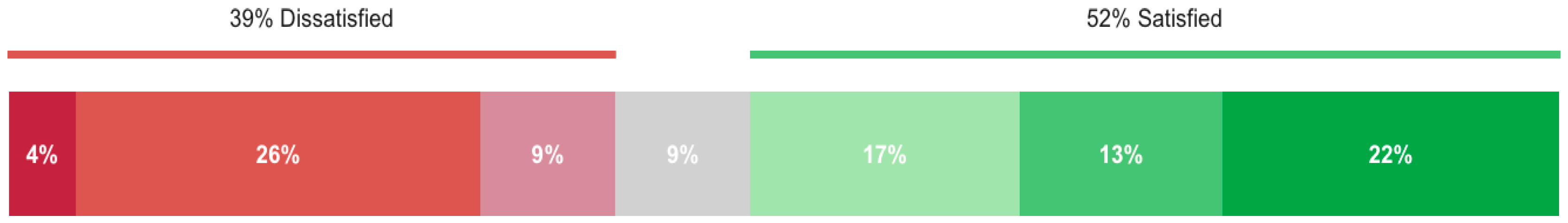 Buildings 14 02115 g017