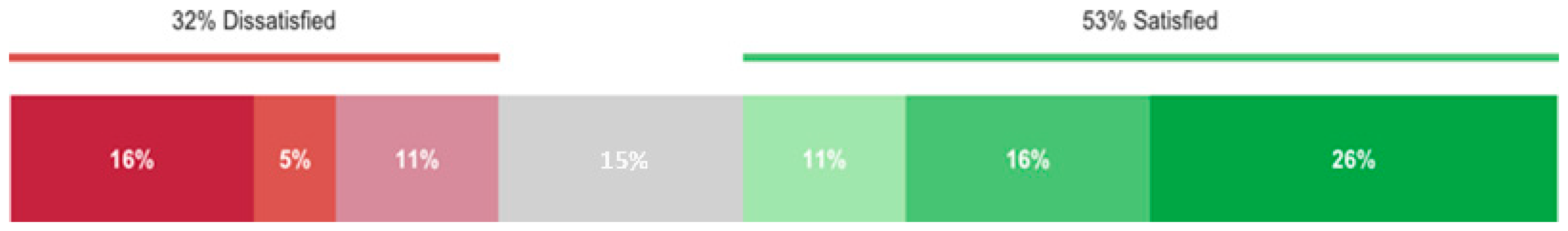 Buildings 14 02115 g020