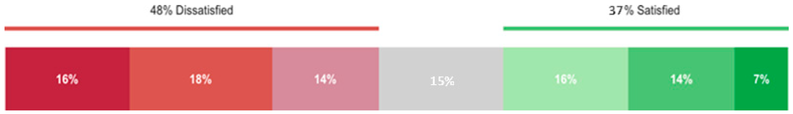 Buildings 14 02115 g022