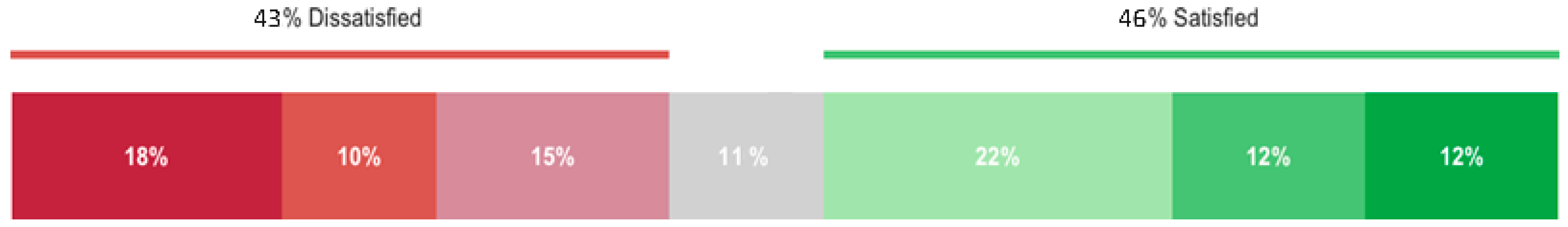 Buildings 14 02115 g023