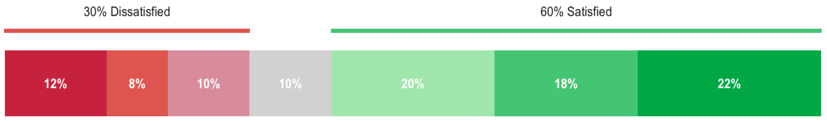 Buildings 14 02115 g025