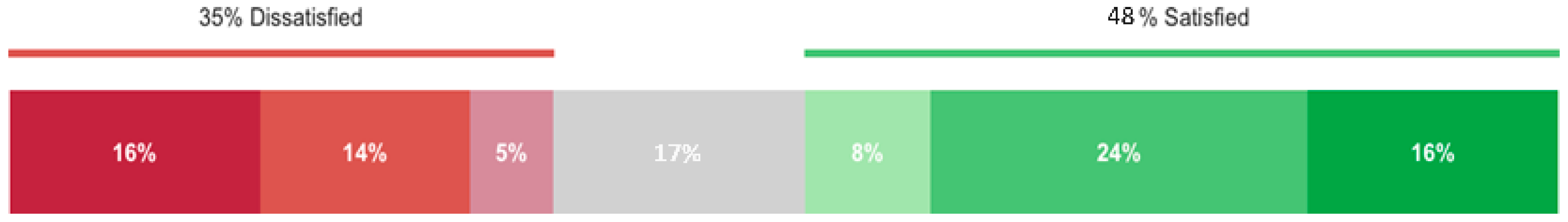 Buildings 14 02115 g029