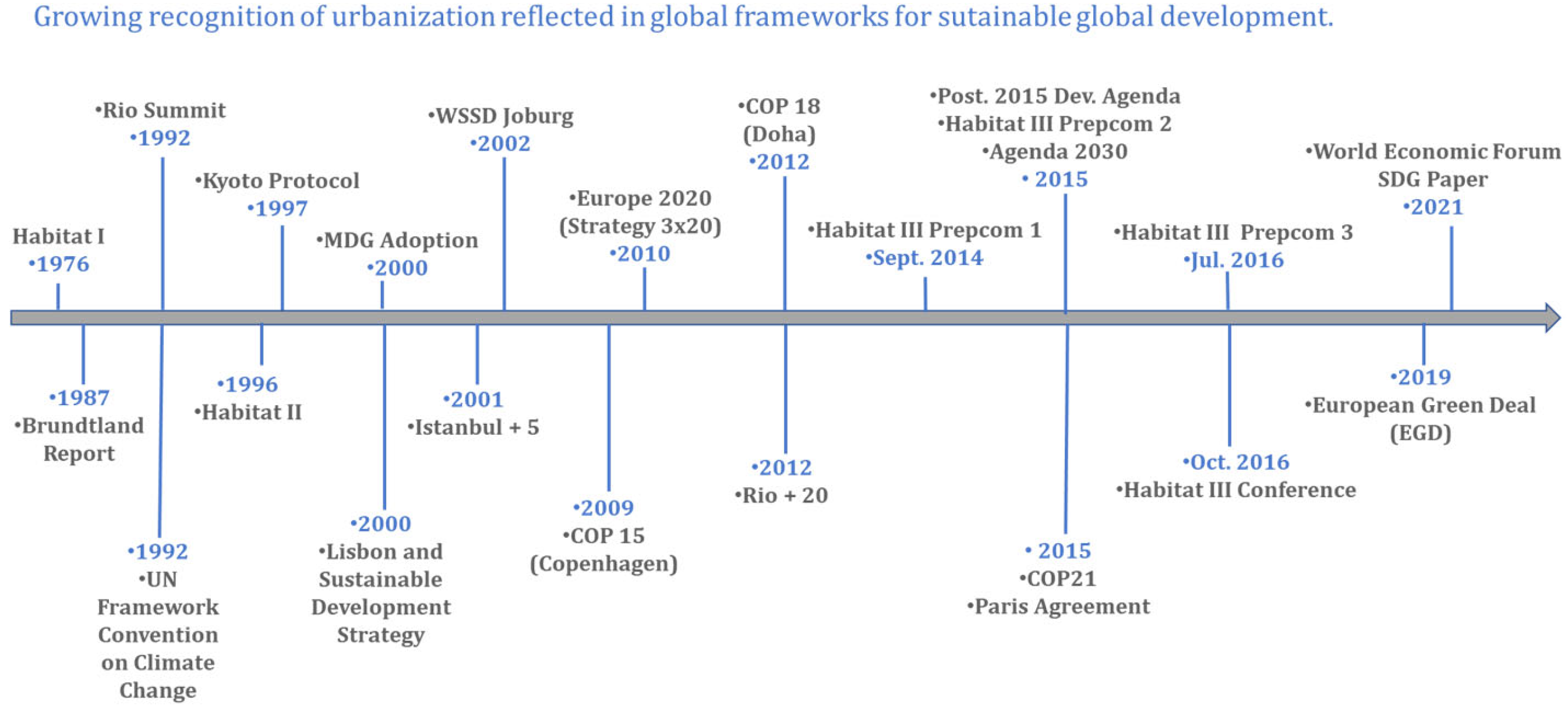 Buildings 14 02117 g001