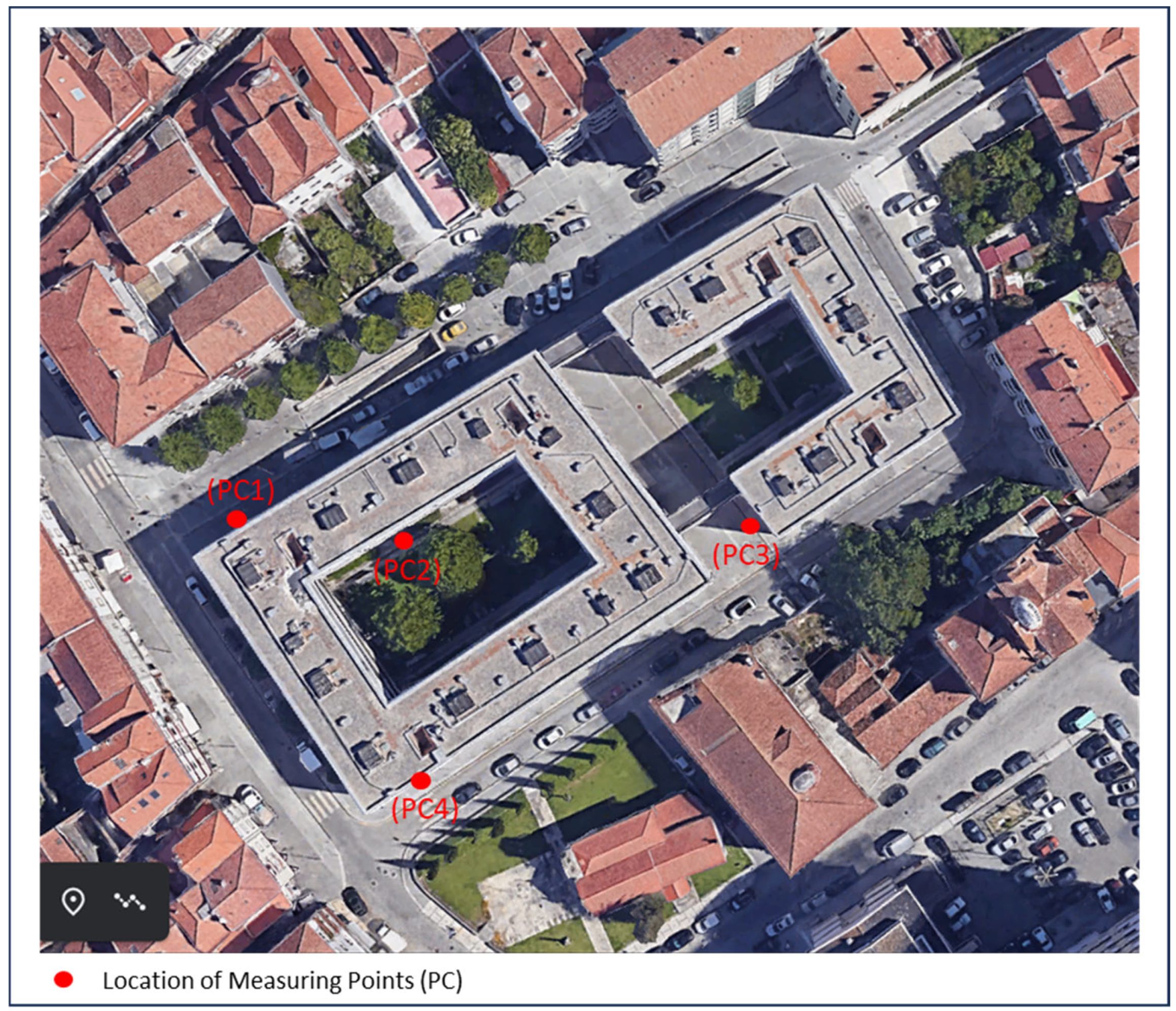 Buildings 14 02117 g003