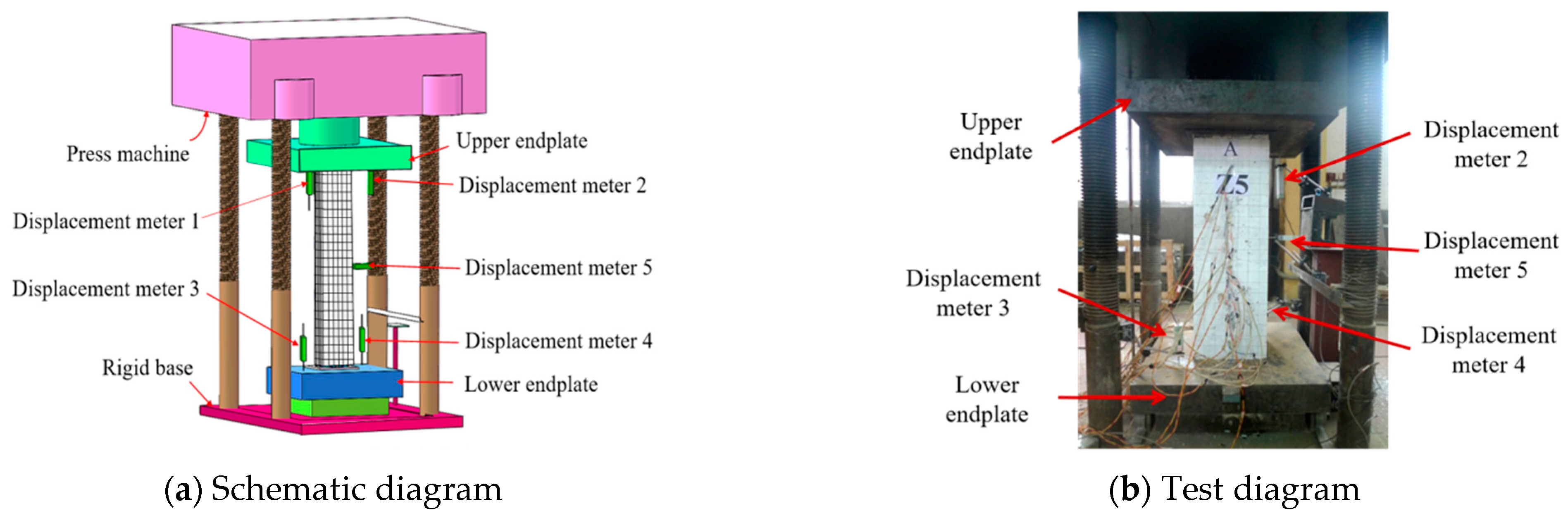 Buildings 14 02122 g003