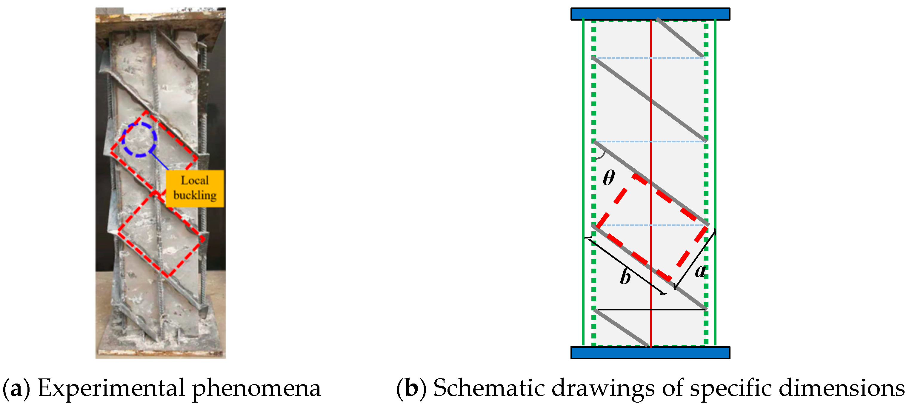 Buildings 14 02122 g007