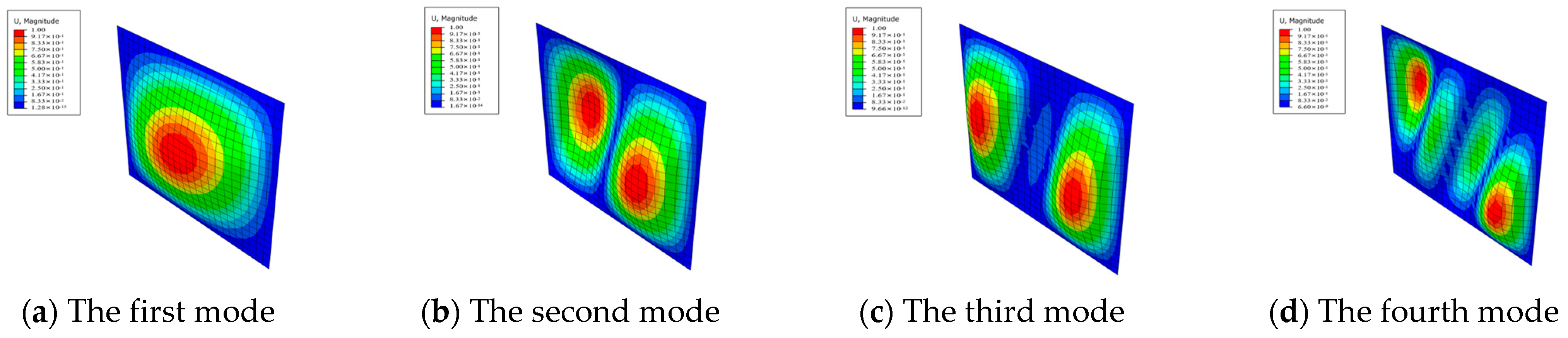 Buildings 14 02122 g012