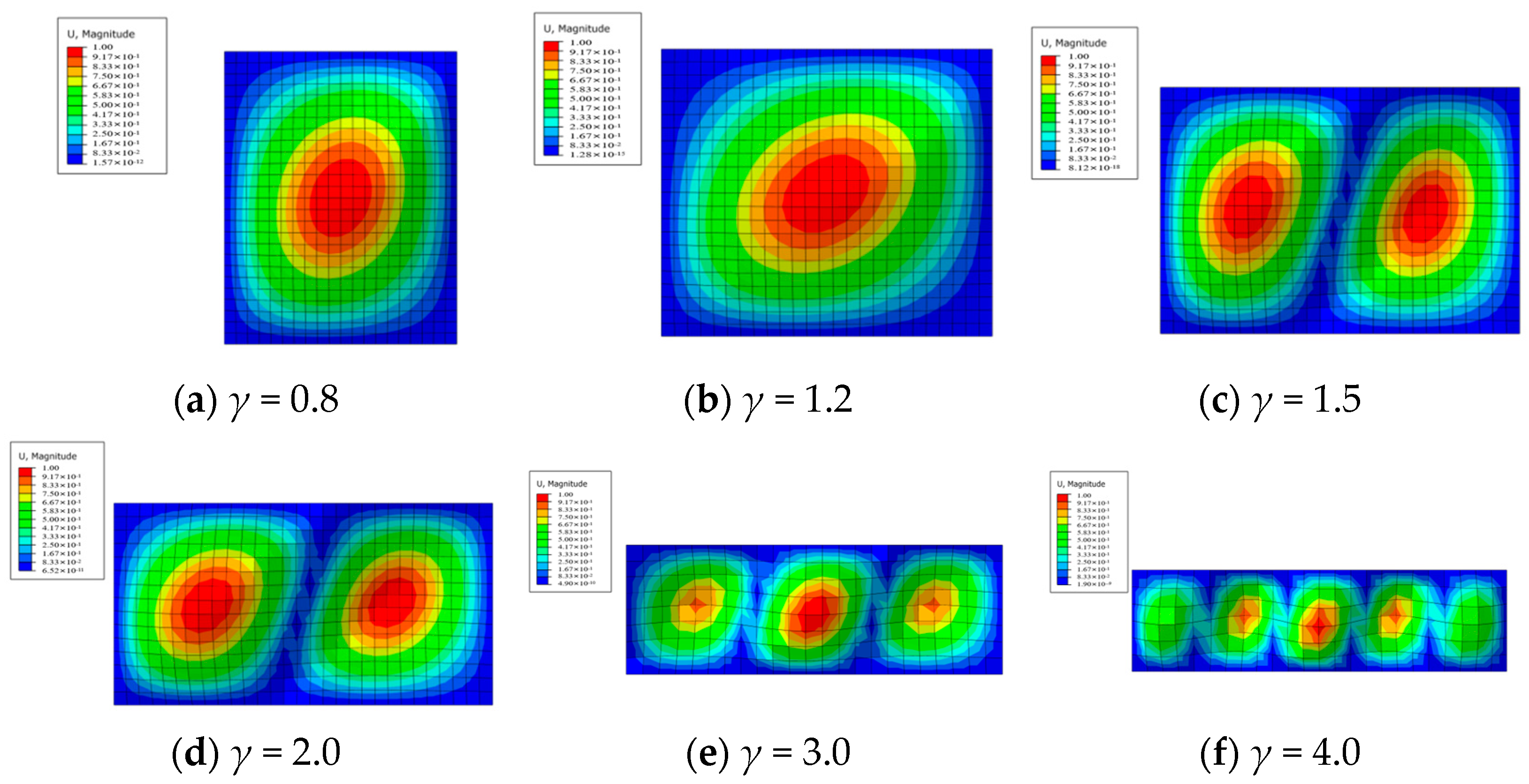 Buildings 14 02122 g013
