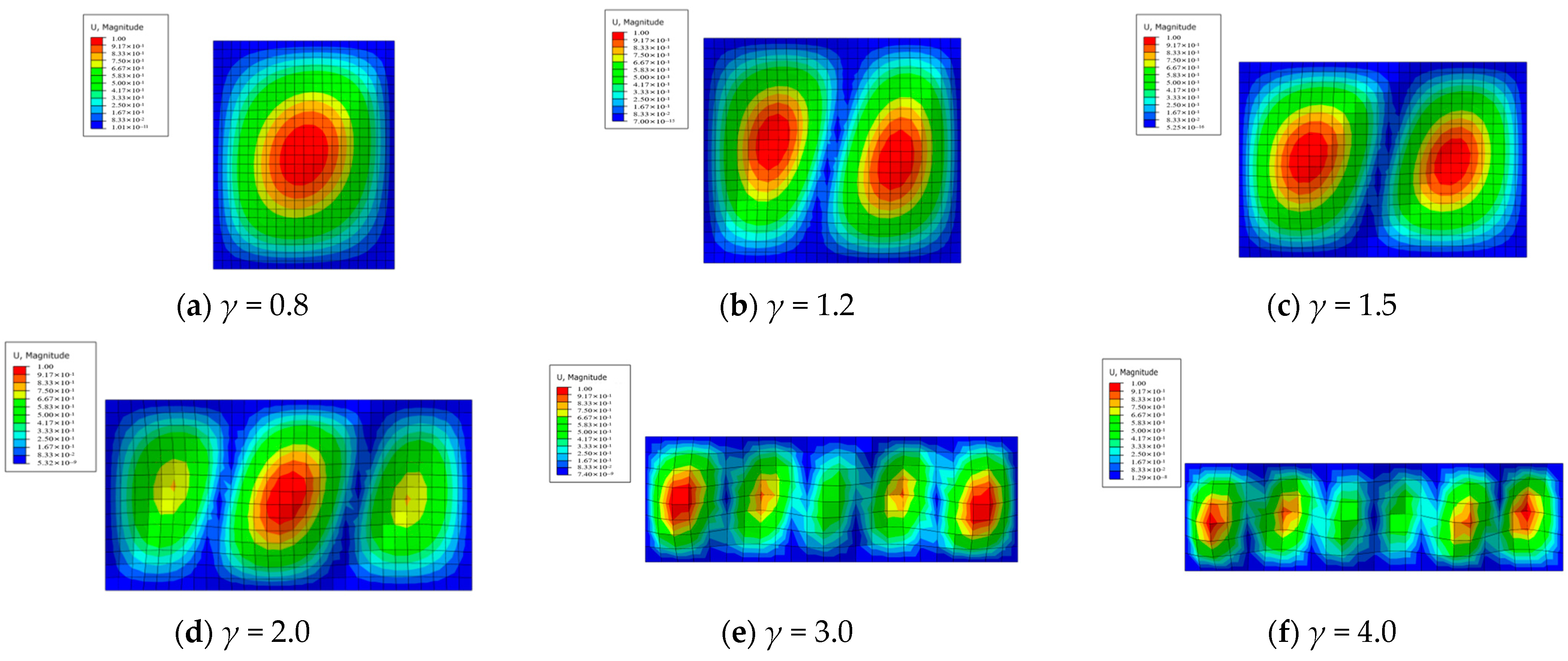 Buildings 14 02122 g015