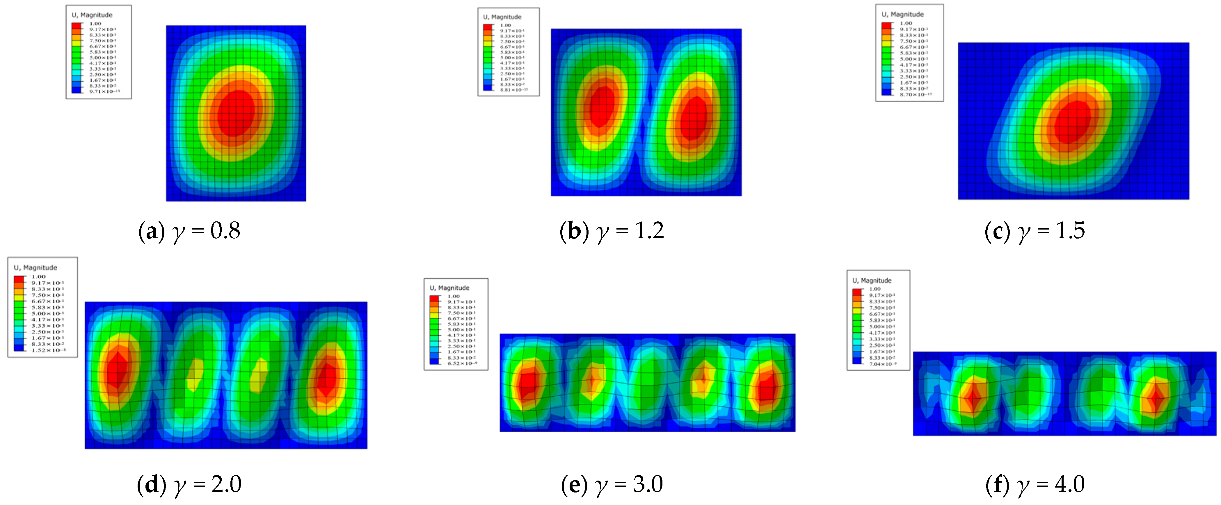 Buildings 14 02122 g016