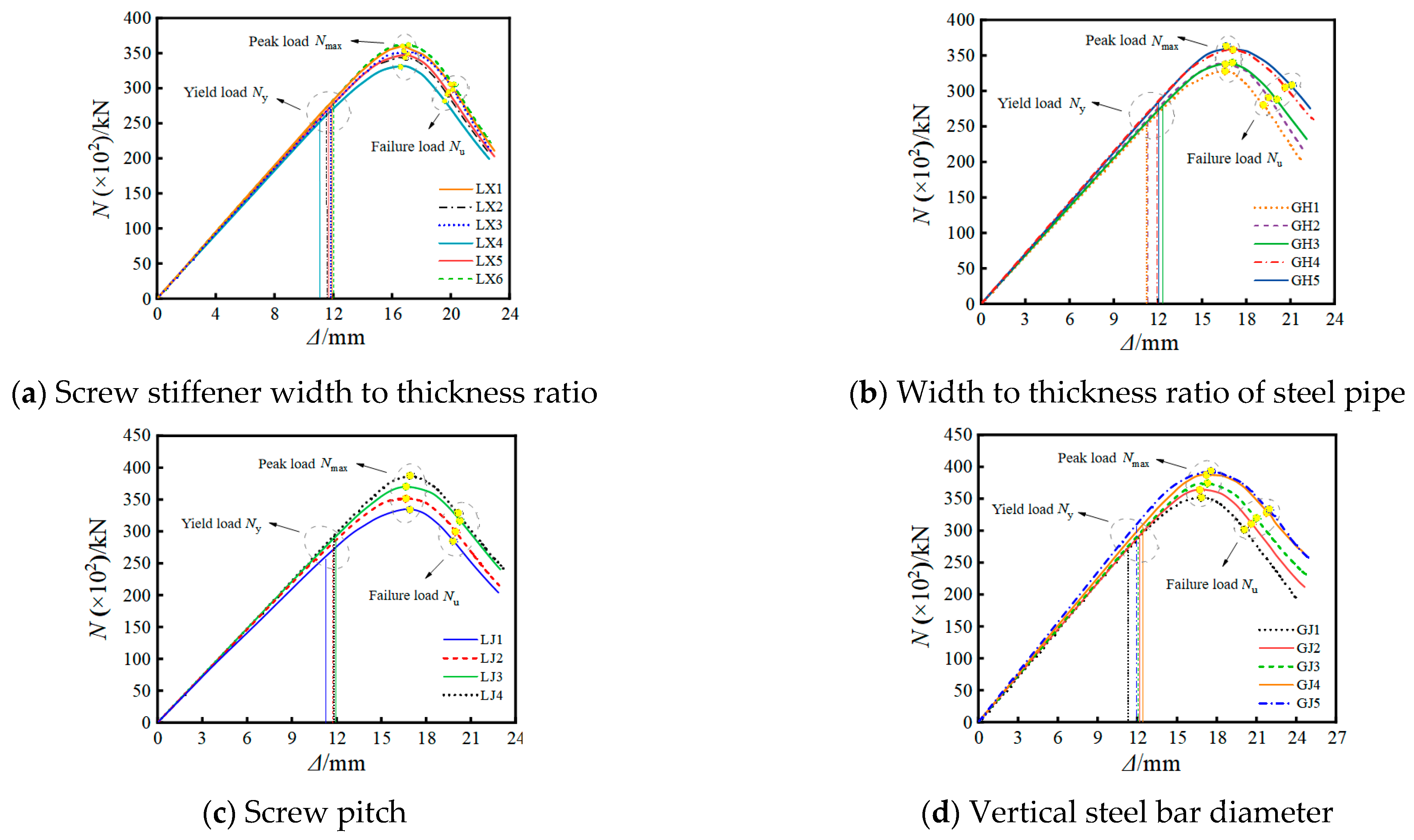 Buildings 14 02122 g018