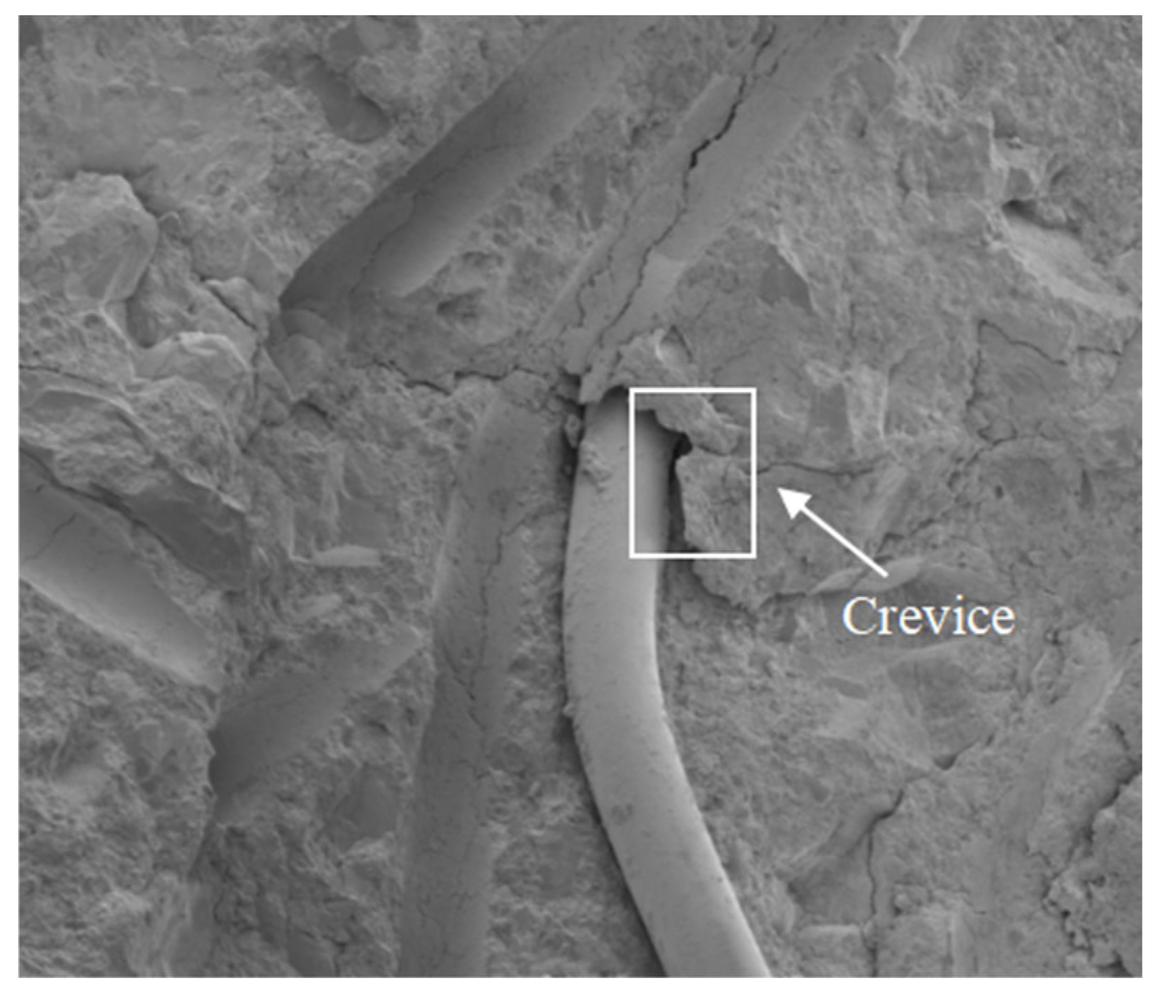 Buildings 14 02124 g004