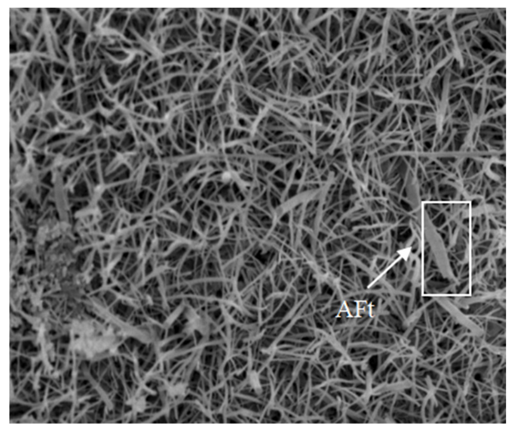 Buildings 14 02124 g009